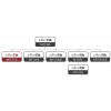 EGITIM-MTCTCE MTCTCE Mikrotik Gelişmiş Trafik Kontrol Eğitimi