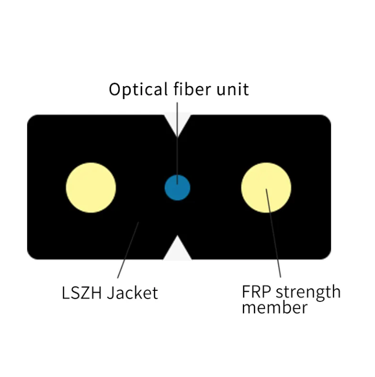 FBR-OBK-SM-G-4CORE-MT OBK 1x4 SM G 657 LSZH - METRE